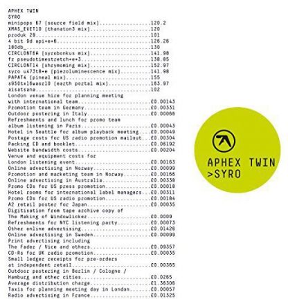 APHEX TWIN / SYRO (3LP)